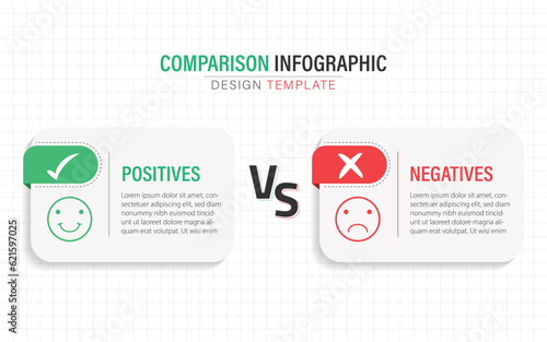 Comparison Infographic Design Template, business presentation concept with 2 options, To do list or planning icon, Good, bad, Positive, Negative, vector illustration.