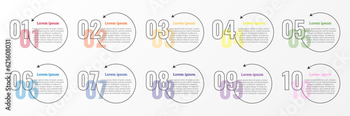 Infographic that reports about the workflow in each step with a total of 10 topics.