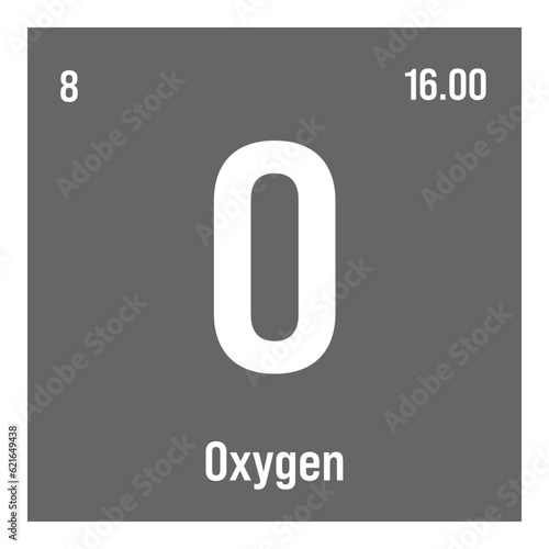 Oxygen, O, periodic table element with name, symbol, atomic number and weight. Non-metal with various industrial uses, such as in steel production, medical therapy, and as a filling gas in certain