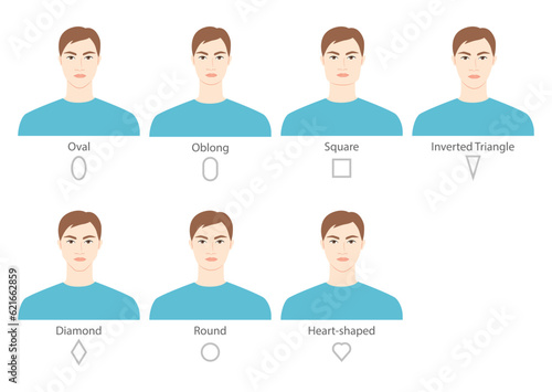 Set of Men faces shape types - head oblong, square, inverted triangle, diamond, round, heart and rectangle. Male Vector illustration in cartoon Gentlemen front view. Vector outline boy for fashion