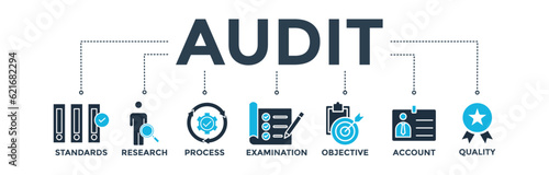 Audit banner web icon vector illustration concept with icon of standards, research, process, examination, objective, account, and quality