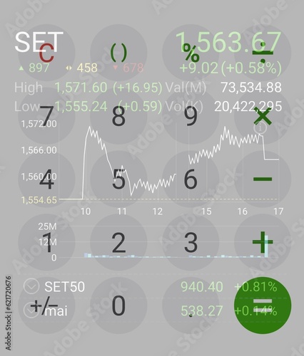 Double Exposure, Numbers Zero to Nine, Graphs and Signs from a Calculator