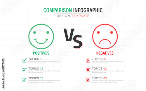 Comparison Infographic Design Template, business presentation concept with 2 options, To do list or planning icon, Good, bad, Positive, Negative, vector illustration.