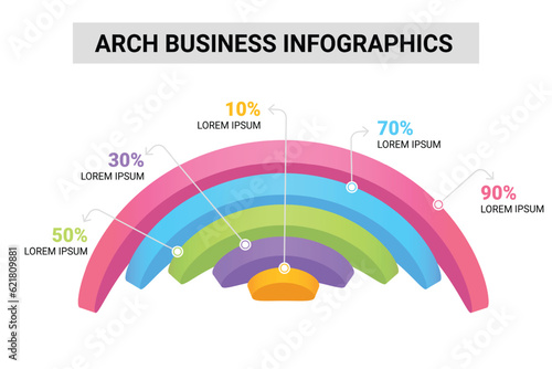 Modern arch shape infographics with 5 level. 3D Infographic template illustration for business.