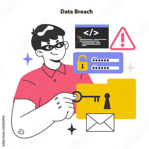 Data breach or leak. Confidential information database breakout.