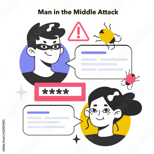 Man-in-the-middle attack. Cyberattack technology, hacker intercept