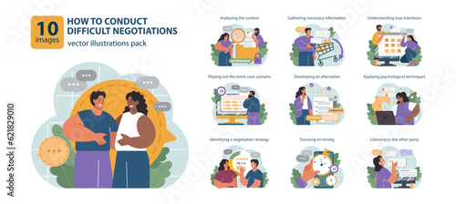 How to conduct difficult negotiation set. Business characters with opposite