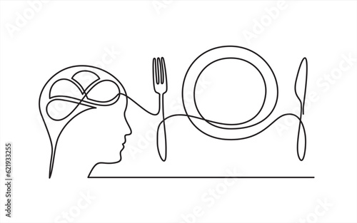 continuous stylized modern drawing of a human head and Plate, fork, knife,  thinking about food. Time to eat. flat vector linear illustration on  white background. 