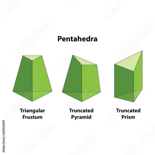Pentahedron. triangular pyramid, truncated pyramid, truncated prism, geometric shapes. on white background 