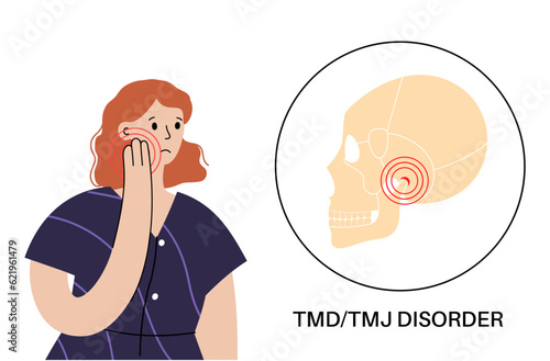 TMD TMJ disorder