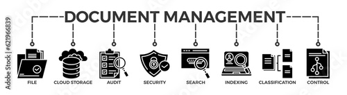 Document management system banner web icon vector illustration concept with icon of file, cloud storage, audit, security, search, indexing, classification, version control 