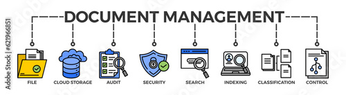 Document management system banner web icon vector illustration concept with icon of file, cloud storage, audit, security, search, indexing, classification, version control 