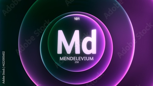 Mendelevium as Element 101 of the Periodic Table. Concept illustration on abstract green purple gradient rings seamless loop background. Title design for science content and infographic showcase displ