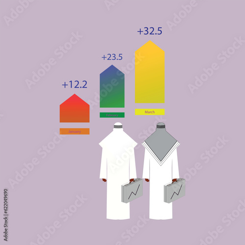 Arab business man and woman with business graph