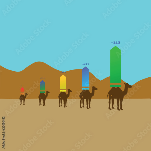 Arab business man and woman with business graph