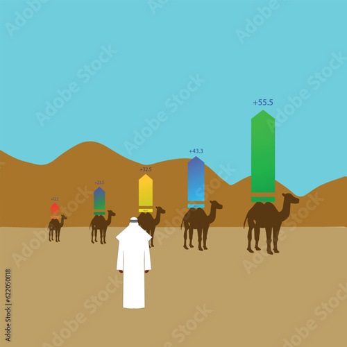 Arab business man and woman with business graph