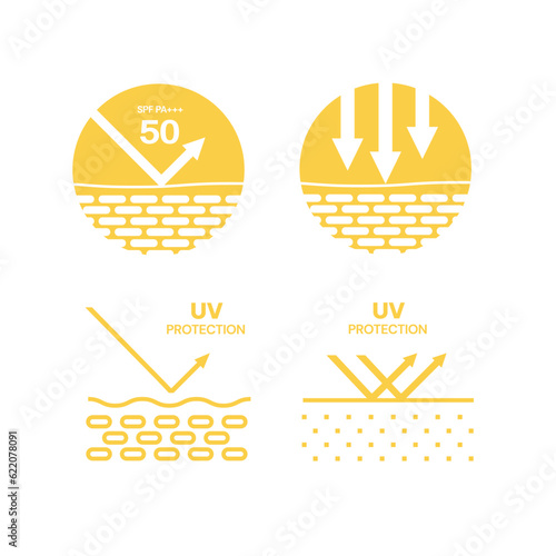 UV protection on white background,bubble shield. Solar protection screen from UV rays