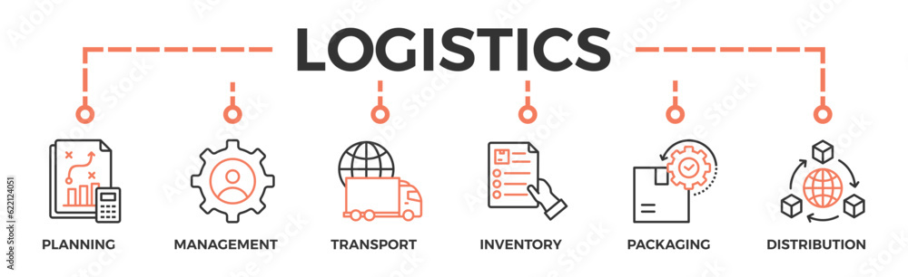 Logistics banner web icon vector illustration concept with icon of planning, management, transport, inventory, packaging, and distribution Logistics banner web icon vector illustration concept with icon of planning, management, transport, inventory, packaging, and distribution