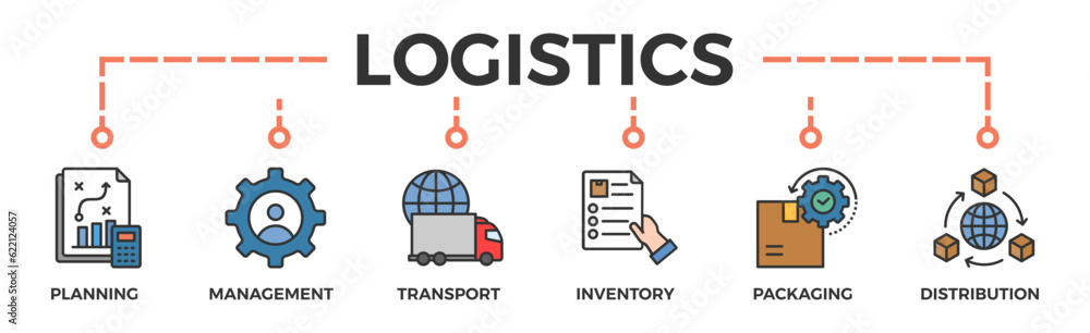 Logistics banner web icon vector illustration concept with icon of planning, management, transport, inventory, packaging, and distribution Logistics banner web icon vector illustration concept with icon of planning, management, transport, inventory, packaging, and distribution