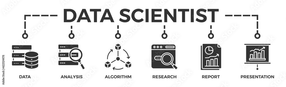 Data scientist banner web icon vector illustration concept with icon of data, analysis, algorithm, research, report, presentation