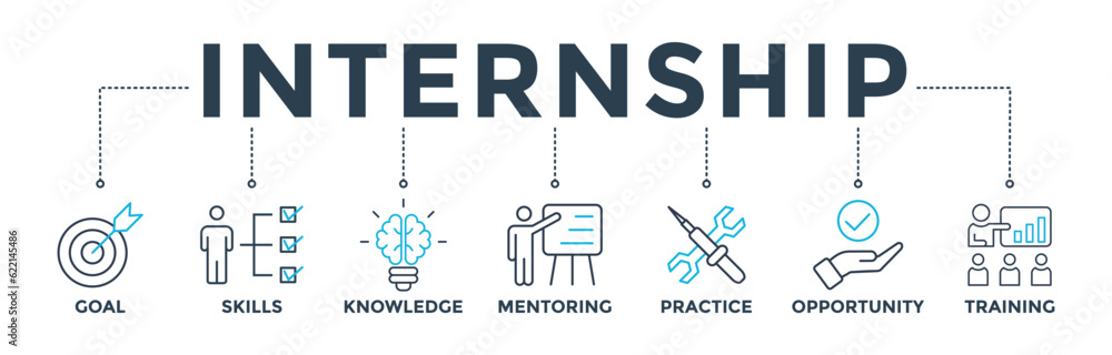Internship banner web icon vector illustration concept with icon of goal, skills, knowledge, mentoring, practice, opportunity, and training Internship banner web icon vector illustration concept with icon of goal, skills, knowledge, mentoring, practice, opportunity, and training