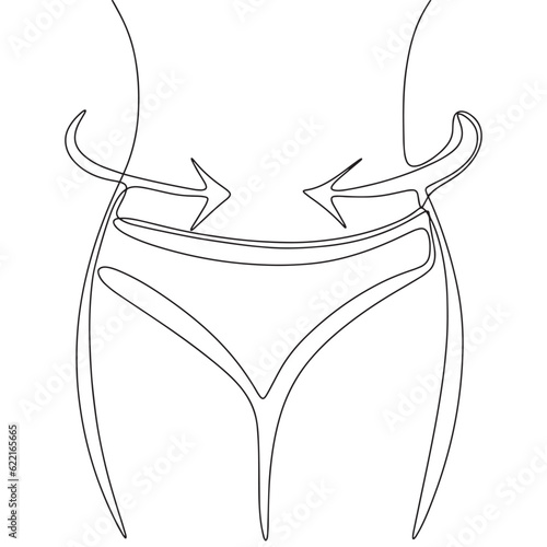 Slim waist one line continuous. 
Weight loss concept banner. Line art outline vector illustration isolated on white background.