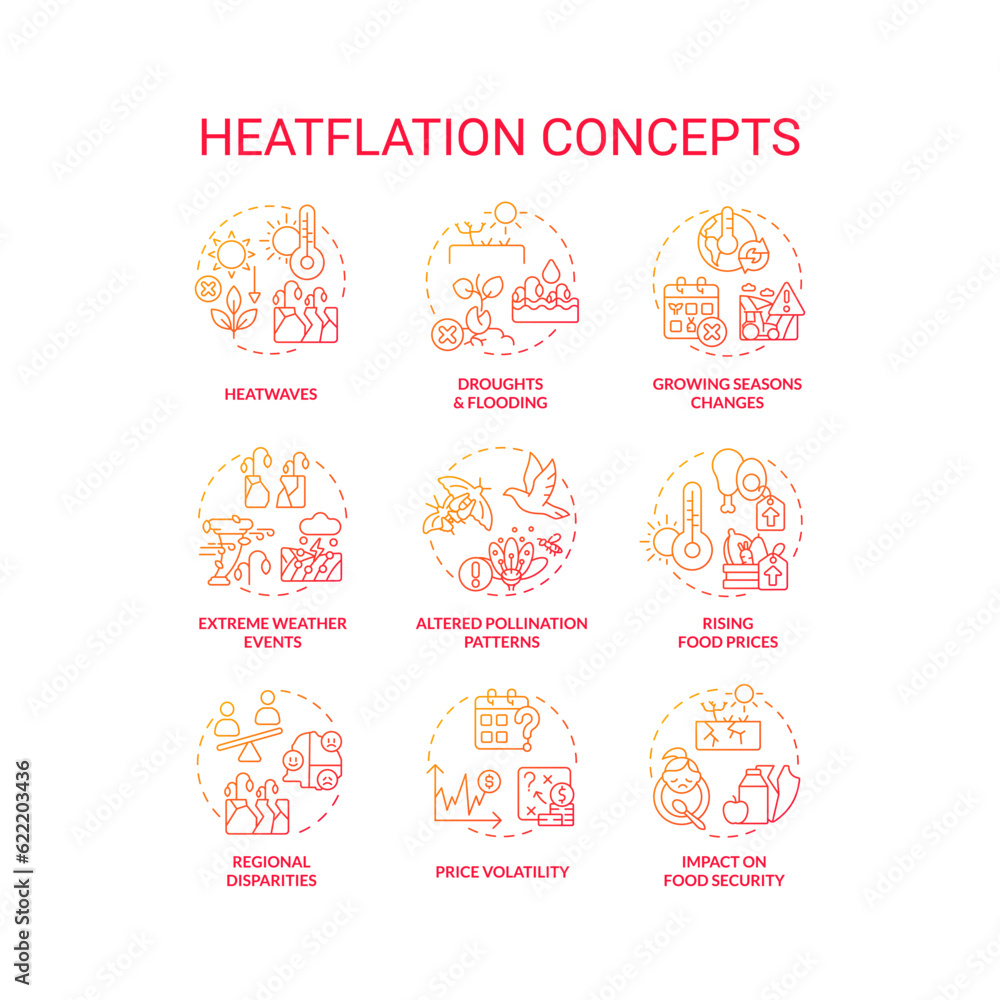 Gradient icons set representing heatflation concepts, isolated vector. thin line illustration of global warming impact. Gradient icons set representing heatflation concepts, isolated vector. thin line illustration of global warming impact.