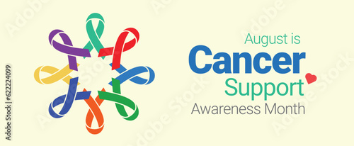 August is World Cancer Support Month vector banner. Flat and colorful design.