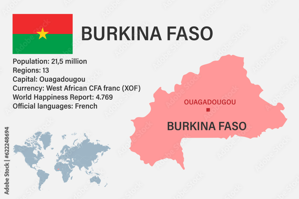 Highly detailed Burkina Faso map with flag, capital and small map of the world