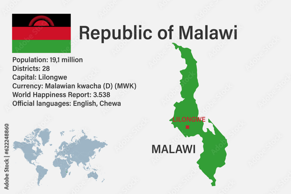 Highly detailed Malawi map with flag, capital and small map of the world