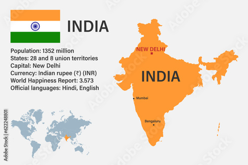 Highly detailed India map with flag, capital and small map of the world