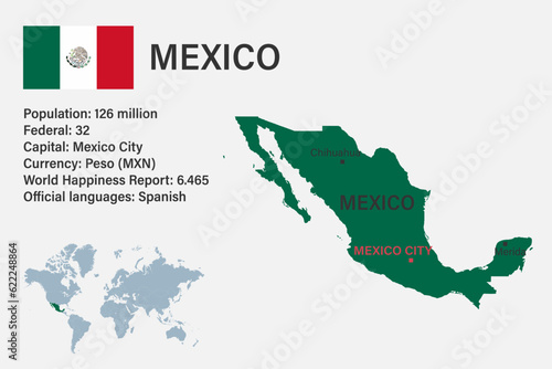 Highly detailed Mexico map with flag, capital and small map of the world
