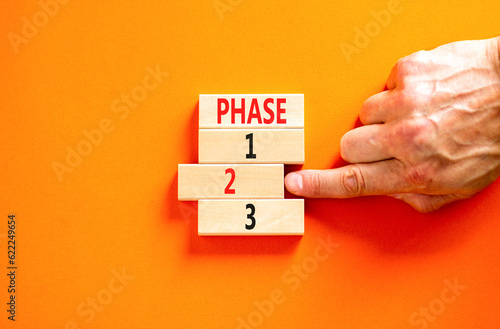 Time to phase 2 symbol. Concept word Phase 1 2 3 on wooden block. Businessman hand. Beautiful orange table orange background. Business planning and time to phase 2 concept. Copy space. photo