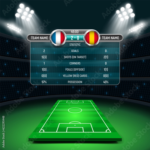 Obraz na płótnie Sport scoreboard with result and match summary on green field background