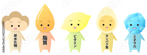 ５大栄養素のキャラクター素材セット　二頭身　炭水化物　脂質　ビタミン　タンパク質　ミネラル