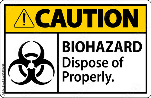 Biohazard Caution Label Biohazard Dispose Of Properly