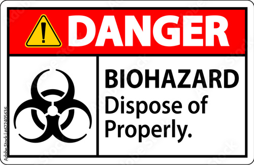 Biohazard Danger Label Biohazard Dispose Of Properly