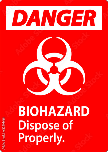 Biohazard Danger Label Biohazard Dispose Of Properly