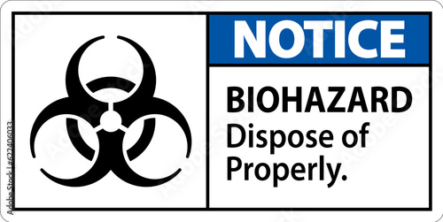 Biohazard Notice Label Biohazard Dispose Of Properly