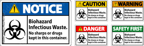 Warning Label Biohazard Infectious Waste, No Sharps Or Drugs Kept In This Container