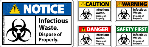 Biohazard Warning Label Infectious Waste, Dispose Of Properly