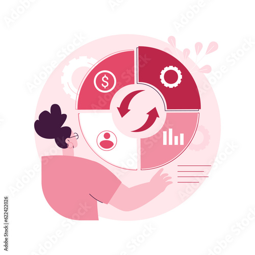 Balanced scorecard abstract concept vector illustration. Performance measurement, enterprise strategic goals, planning and management system, set target and monitor progress abstract metaphor.