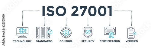 ISO 27001 banner web icon vector illustration concept for information security management system (ISMS) with an icon of technology, standards, control, security, certification, and verified
