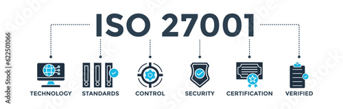 ISO 27001 banner web icon vector illustration concept for information security management system (ISMS) with an icon of technology, standards, control, security, certification, and verified