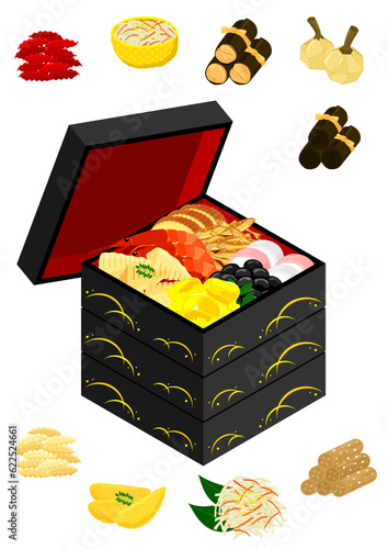 おせち三段※Affinity Designer作成svgファイル