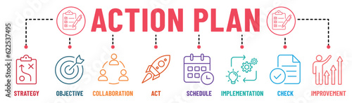 Action plan infographic banner editable stroke icons set. Action, planning, strategy, tasks, goal, collaboration and analysis. Vector Illustration