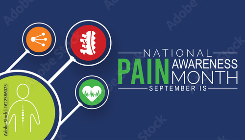 Pain awareness month is observed every year in September. Medical Banner.