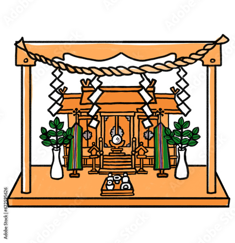 神棚・神具の配置について