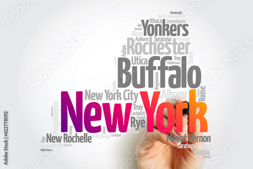 List of cities in New York USA state, map silhouette word cloud map concept photo