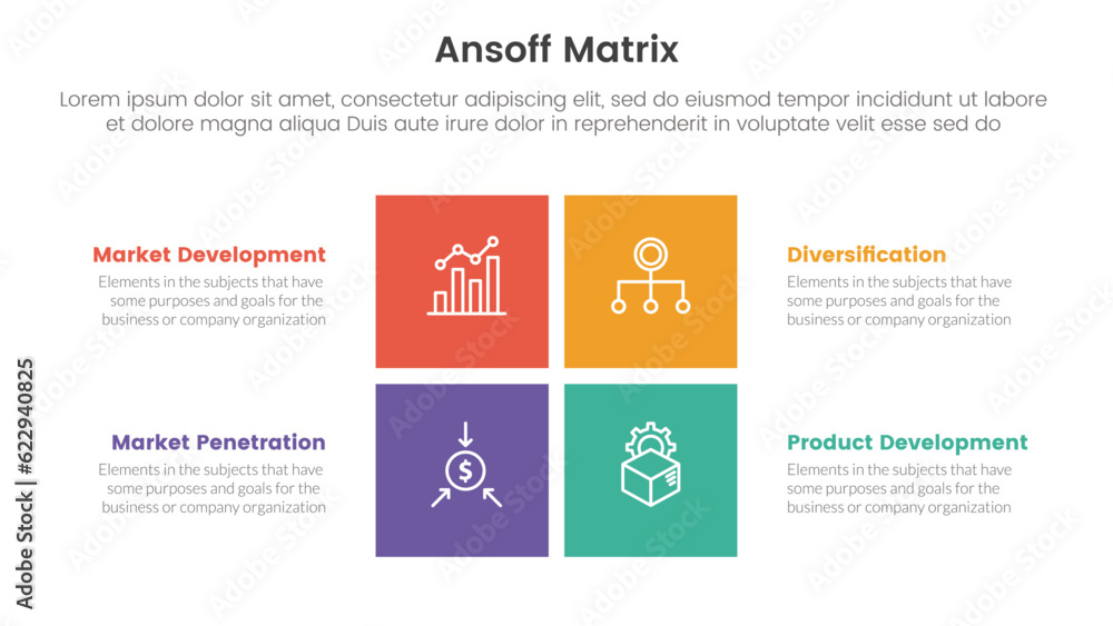ansoff matrix framework growth initiatives concept with for infographic template banner with rectangle center shape four point list information vector ansoff matrix framework growth initiatives concept with for infographic template banner with rectangle center shape four point list information vector